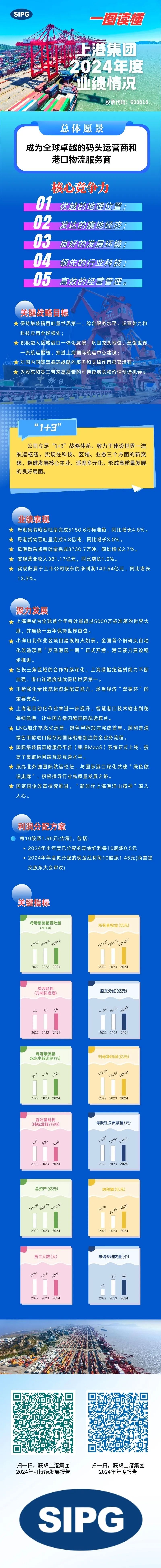 上海上港再胜一场，加强领先优势